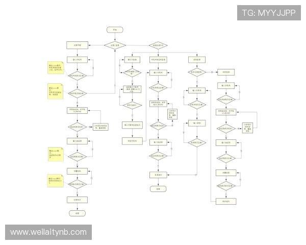 半岛体育app登录流程详解新手用户快速注册与登录操作步骤介绍