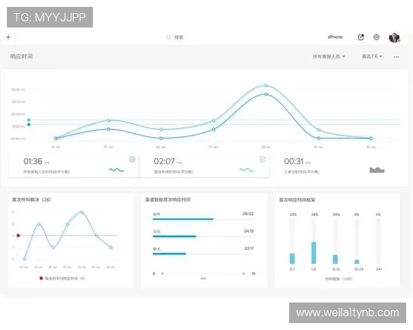 ued官方网址官方客服支持渠道，解决玩家在游戏中遇到的各种问题与疑问