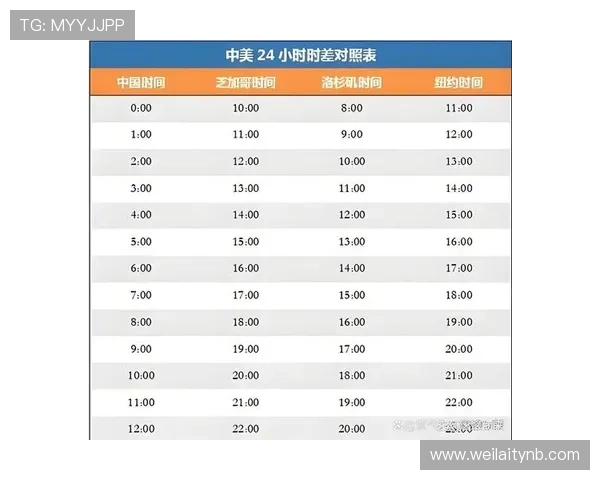 2026年女篮世界杯比赛时间安排及详细赛程介绍 2026年女篮世界杯比赛时间安排及详细赛程介绍
