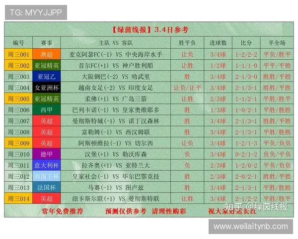 2026年今日竞彩足球最新比赛结果实时更新,分析比赛走势和赛果预测指南 2026年今日竞彩足球最新比赛结果实时更新,分析比赛走势和赛果预测指南