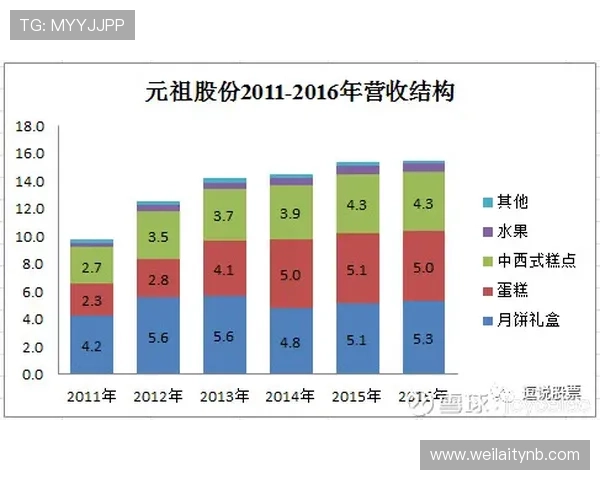深入解析买球外围的概念以及选择正规外围平台的重要性和方法 深入解析买球外围的概念以及选择正规外围平台的重要性和方法