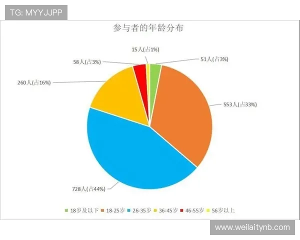 博万体育官网网页提供多样化的体育娱乐项目满足不同用户的需求 博万体育官网网页提供多样化的体育娱乐项目满足不同用户的需求